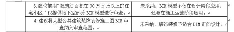 設(shè)計(jì)單位如何看待BIM審圖！(圖3)