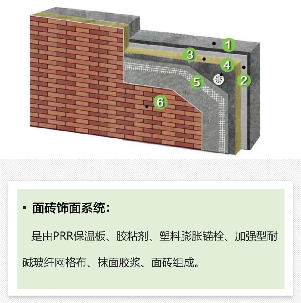 抵抗“負(fù)風(fēng)壓”：PRR 保溫板強(qiáng)度高，安全系數(shù)遠(yuǎn)遠(yuǎn)超過設(shè)計要求！(圖4)