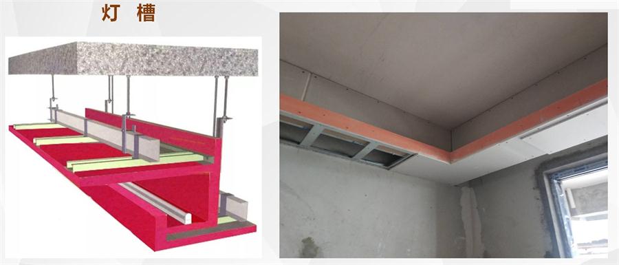 A級(jí)防火的部位（頂棚、墻面....），用這種石膏板再不愁！(圖7)