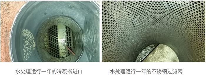 專業(yè)治理：中央空調(diào)【制冷效果差、費(fèi)電...】(圖2)