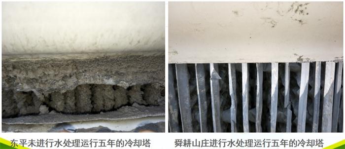 專業(yè)治理：中央空調(diào)【制冷效果差、費(fèi)電...】(圖5)