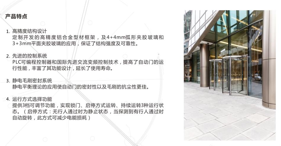 “水晶旋轉門”讓建筑、裝飾設計師更加自如！(圖3)