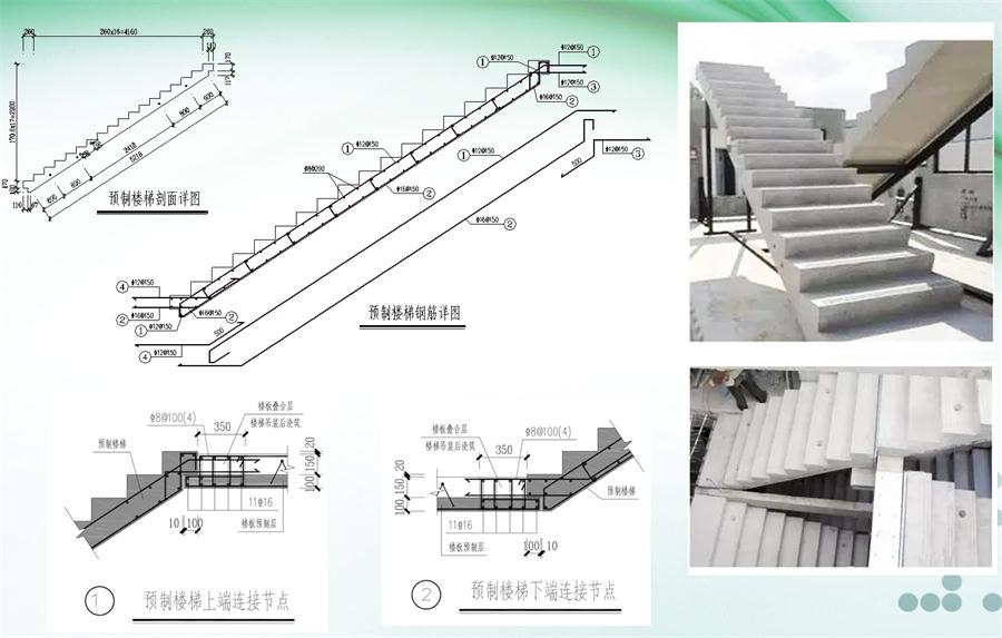 圖說“裝配式建筑案例”泰安水泉社區(qū)！(圖7)