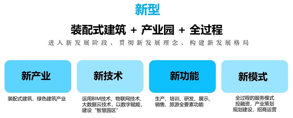 【建設(shè)產(chǎn)業(yè)園】一站式服務(wù)！(圖11)