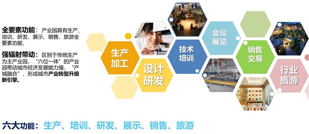 【建設(shè)產(chǎn)業(yè)園】一站式服務(wù)！(圖12)