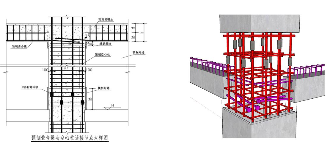 疊合柱+疊合墻：裝配式建筑建造新體系！(圖8)