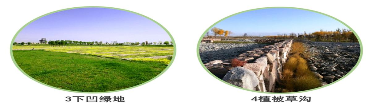 海綿城市的概念及建設(shè)“六”字方針！(圖3)