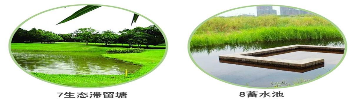 海綿城市的概念及建設(shè)“六”字方針！(圖5)