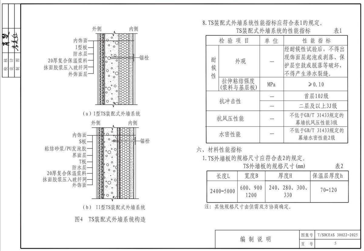 TS裝配式復(fù)合保溫外墻系統(tǒng)(圖6)