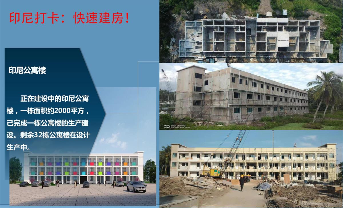 快速建房：打卡國內(nèi)、國外！(圖9)