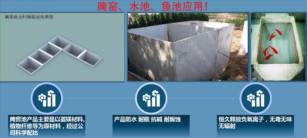 快速建房：打卡國內(nèi)、國外！(圖15)