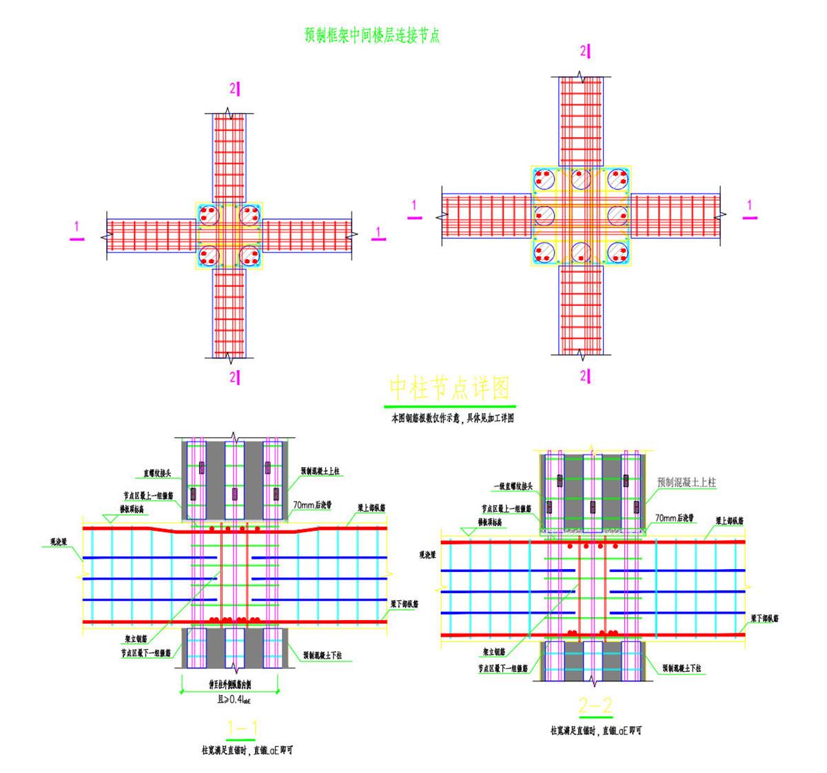 視圖快速了解：裝配式建筑EMC技術(shù)體系！(圖8)