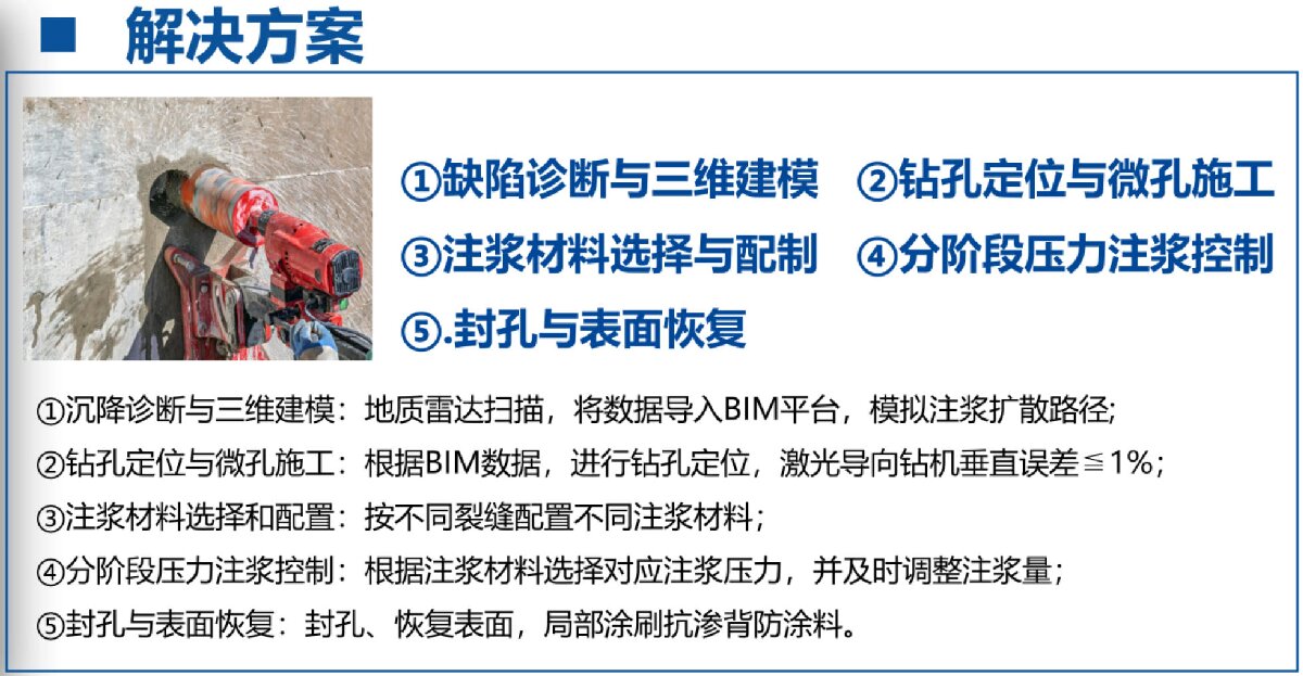 地下空間：結(jié)構(gòu)缺陷、滲漏與水損治理！(圖3)