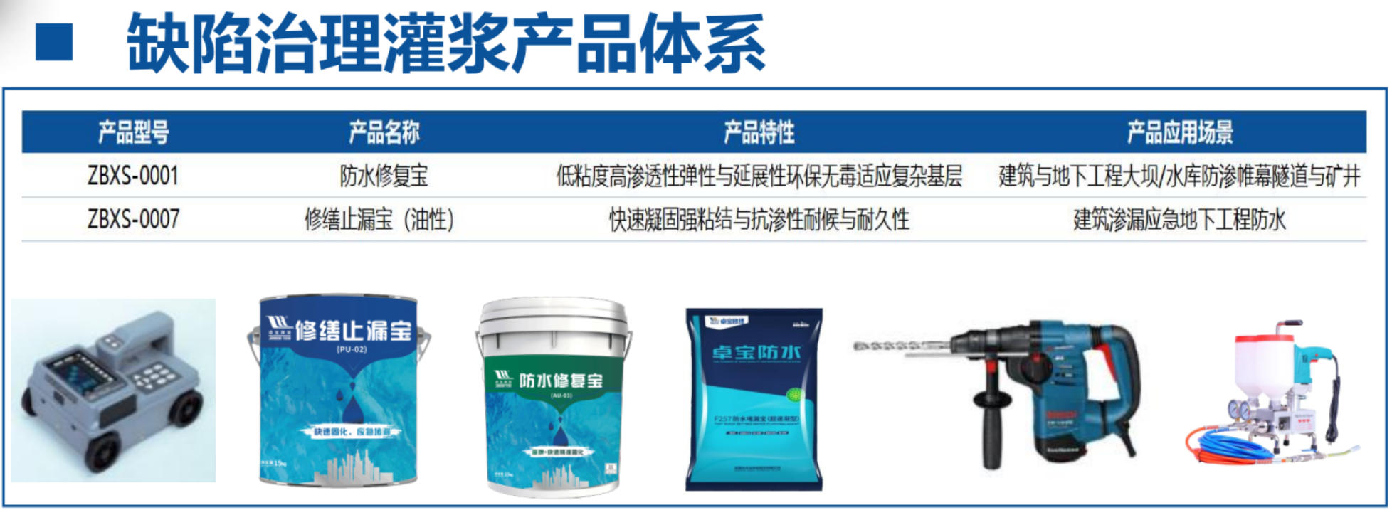 地下空間：結(jié)構(gòu)缺陷、滲漏與水損治理！(圖4)