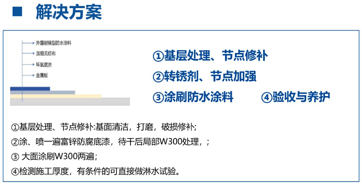 鋼結(jié)構(gòu)車間褪色、銹蝕、滲漏等修繕三種方法！(圖4)