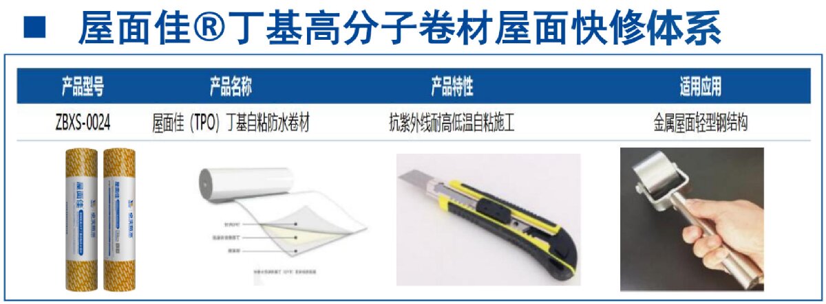 鋼結(jié)構(gòu)車間褪色、銹蝕、滲漏等修繕三種方法！(圖9)
