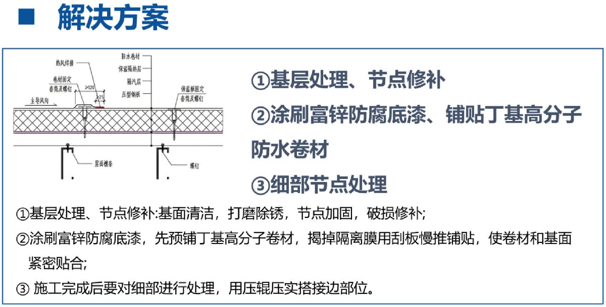 鋼結(jié)構(gòu)車間褪色、銹蝕、滲漏等修繕三種方法！(圖8)