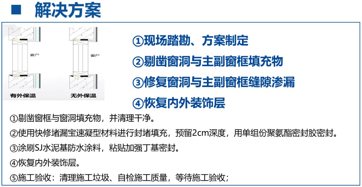 房屋外墻門窗滲水、開裂修繕！(圖3)