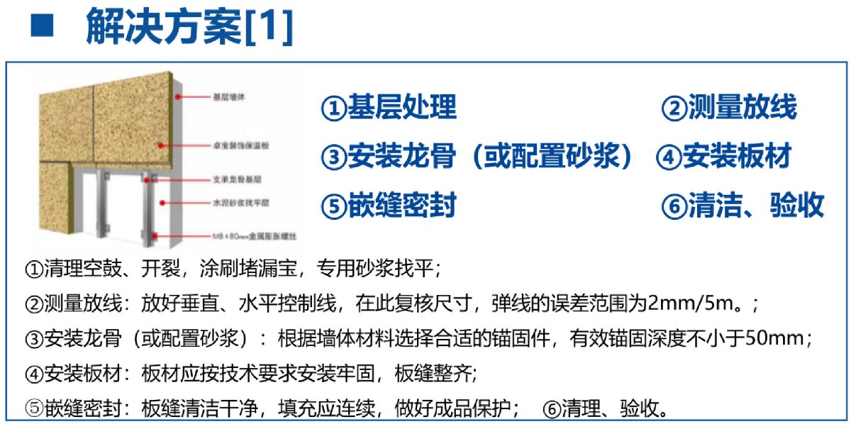 外墻一體化免拆除修繕兩個(gè)方案！(圖3)