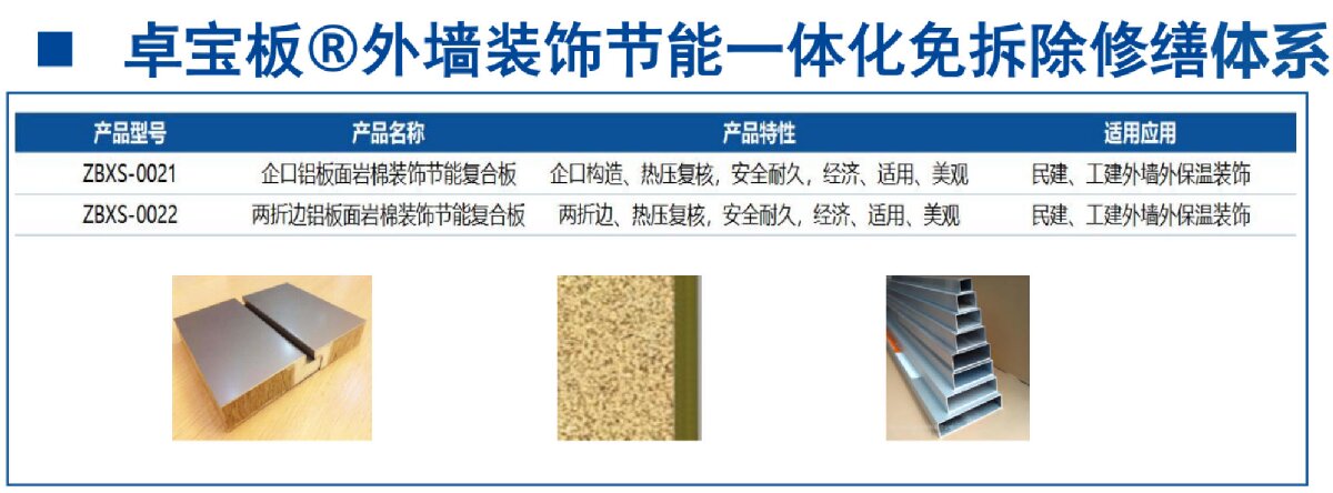 外墻一體化免拆除修繕兩個(gè)方案！(圖4)